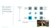 thumbnail of medium  Dr. Peter Ruschhaupt (Future Cleantech Architects): Energiespeicher für die Dekarbonisierung 